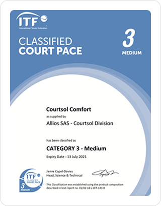 Courtsol 공인증 (ITF)