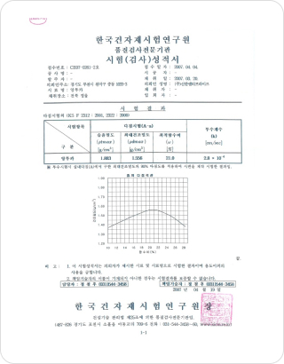 다짐, 투수계수 성적서